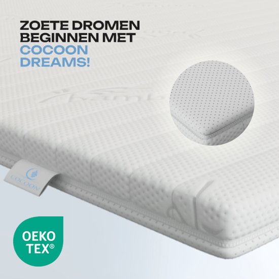 Surmatelas blanc à motif de points et label Oeko-Tex. Gros plan sur le bord.