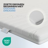 160 cm x 210 cm