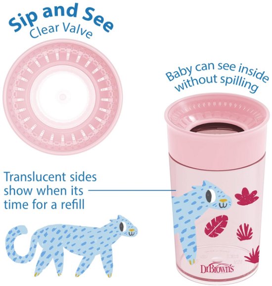 Dr. Brown’s Milestones Cheers 360° Spoutless Drinkbeker 300 ml - Lekvrije Oefenbeker Zonder Tuit voor Baby & Peuter - Reisvriendelijk met Deksel - Pink Leopard & Red Lemur - 2 Stuks van Dr. Brown's — afbeelding 2