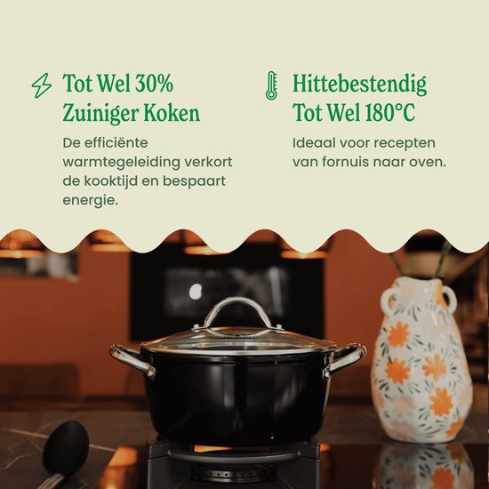 Bestsellers: De beste items in Woks op basis van de aankopen