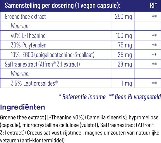 Lijst met de samenstelling per dosering van de vegan capsules: groene thee extract, L-Theanine, polyfenolen, EGCG en saffraanextract.