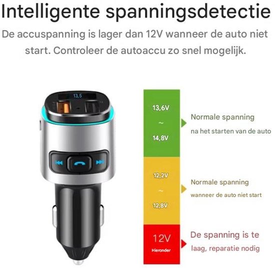Zilverkleurige FM-zender met informatie over accuspanningsdetectie.