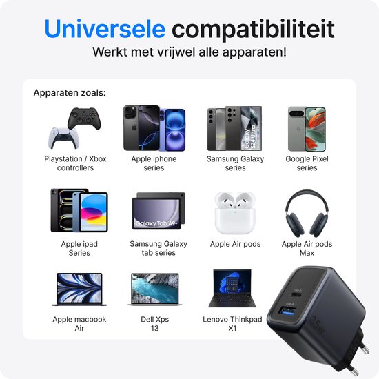 Zwarte 35W snellader met USB-C en USB-A poort, compatibel met diverse apparaten zoals telefoons, tablets en laptops.