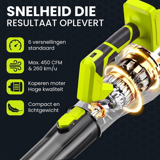 Trimmex Accu Bladblazer 20V – blazer - luchtsnelheid 260 km/u - extra krachtige 2x 4.0Ah accu - Groen — afbeelding 2