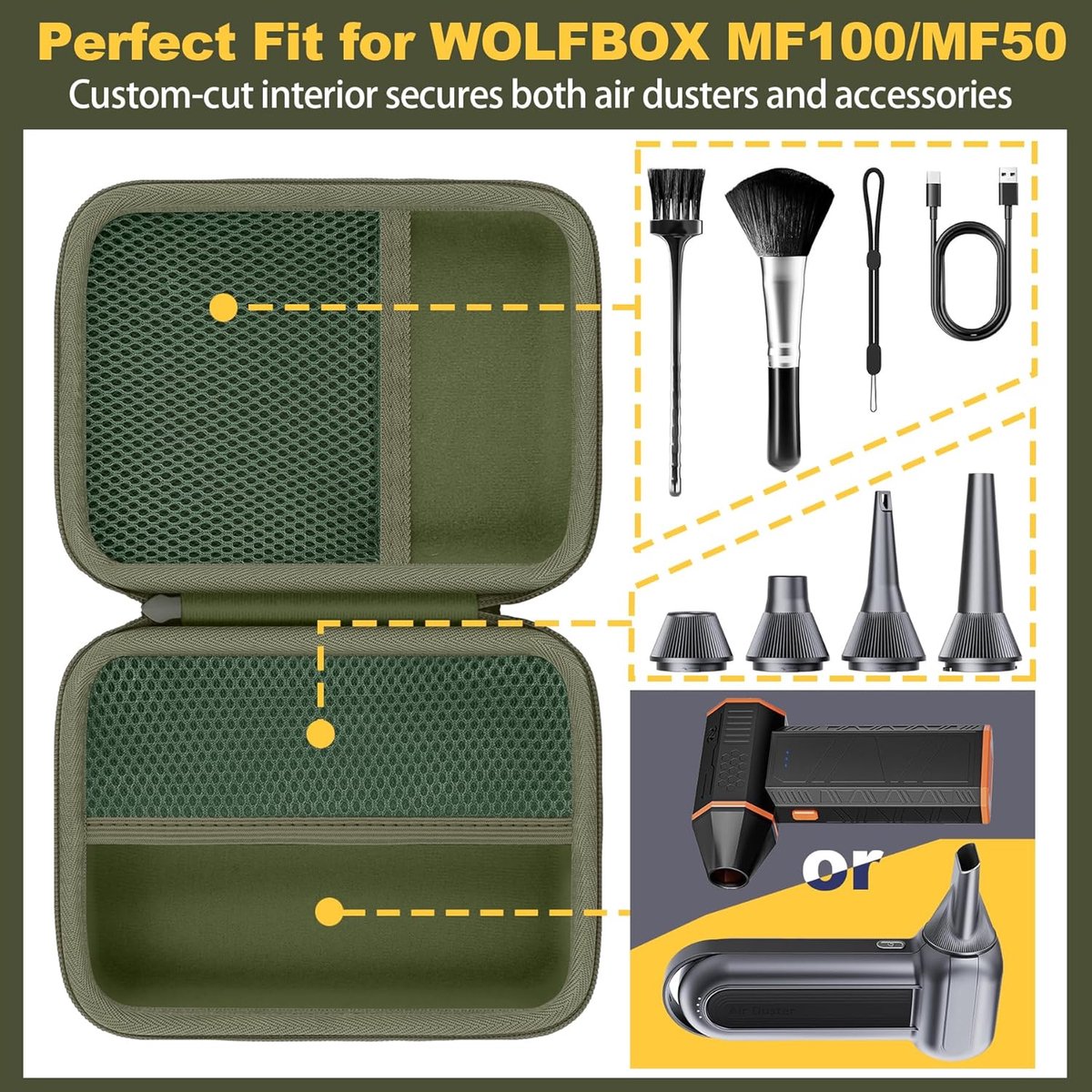 Luchtblazer Hoes - Stofzuiger Accessoires - Veilig Transport - Maatwerk Interieur - 18x14x7cm - Leger Groen