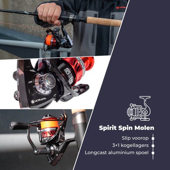 Ultimate Allround Spin Set - Hengelset - 2.40m (10-30g) - Spinmolen - Gevlochten Lijn - Inclusief Kunstaas & Leader van Merkloos — afbeelding 4