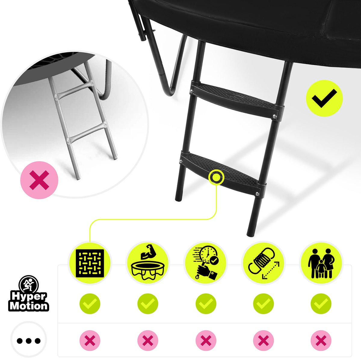 HyperMotion Kindertuintrampoline 3+, trampoline met ladder en binnennet voor huis en tuin, kinderspeelplaats, kindertrampoline, dubbele poten, 366 cm, 12 ft — afbeelding 11