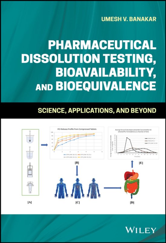 Pharmaceutical Dissolution Testing, Bioavailability, and Bio ... - cover
