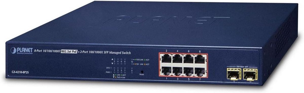 Gigabit Netwerk Switch met 8 Poorten - Full Duplex