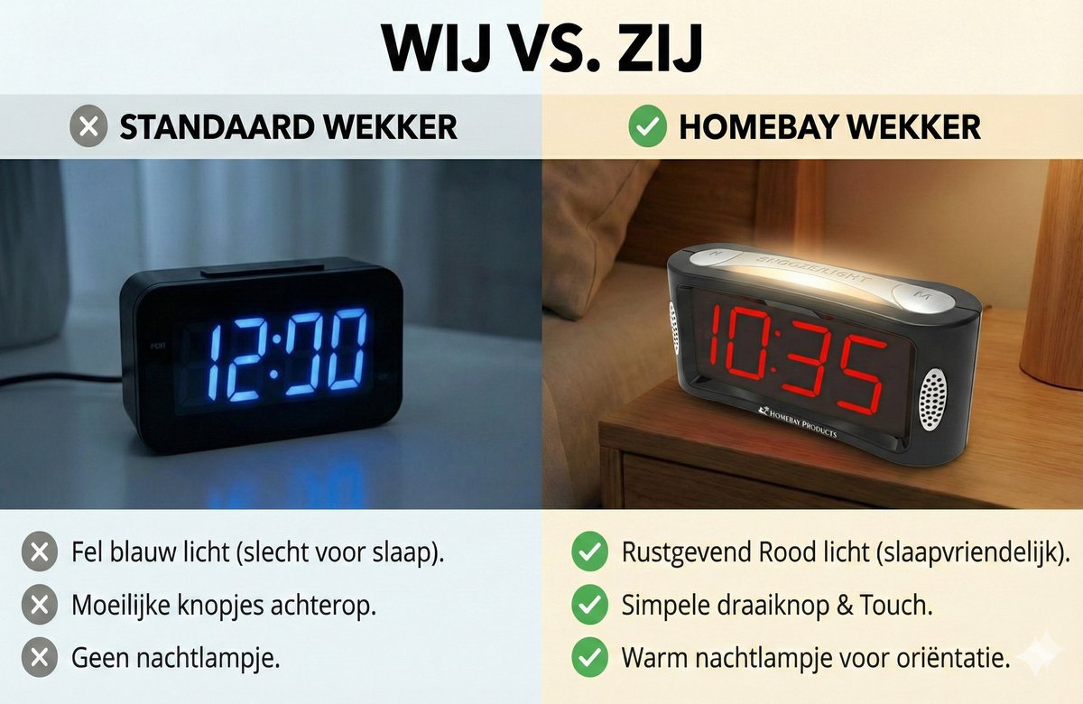 HomeBay® Digitale Wekker & Klok - Grote Cijfers - Slaapkamer Wekker met Slaapvriendelijk Rood Licht (Dimbaar) - Seniorenwekker - Zwart — cadeau in Wonen & Interieur - foto 5