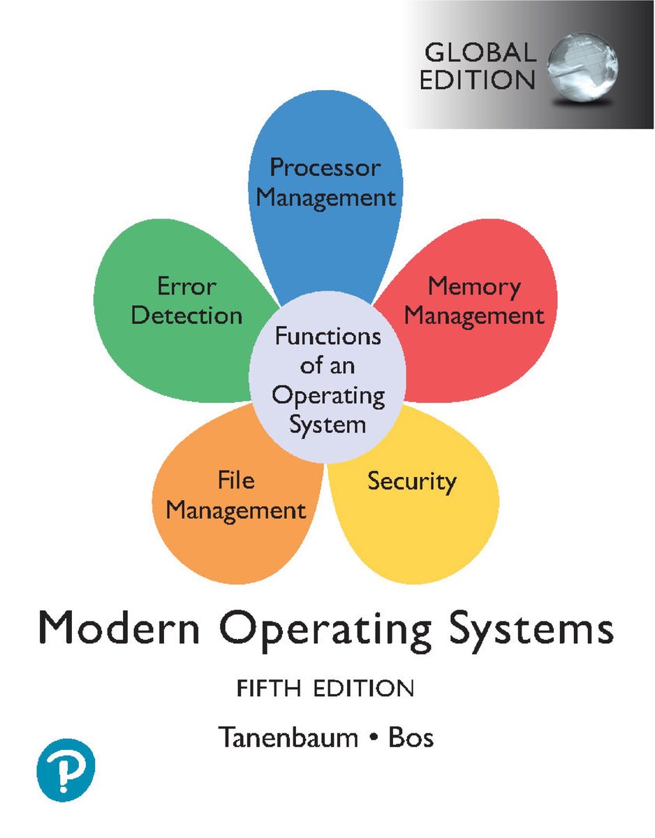 Omslag van Modern Operating Systems, Global Edition
