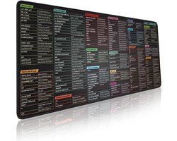 XXL bureaumat met Linux commando overzicht - Antislip gaming mat voor programmeurs