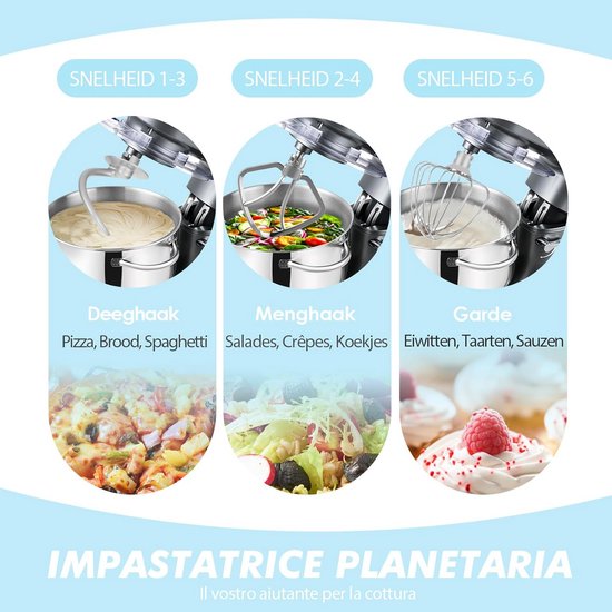Professionele Keukenmachine 6,2L - 1400W Staande Mixer met Planetair Mengsysteem — afbeelding 4