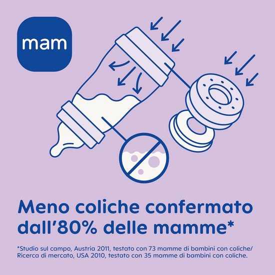 Starterset Anti-koliek Flessen met Siliconen Speen - 160ml en 260ml, Voor Baby's 0+ Maanden — afbeelding 5
