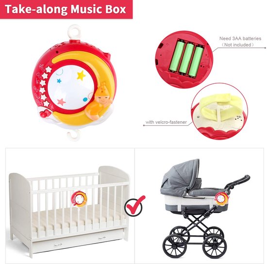 De mobiel past op een wieg en kinderwagen en bevat een muziekdoos met batterijcompartiment.