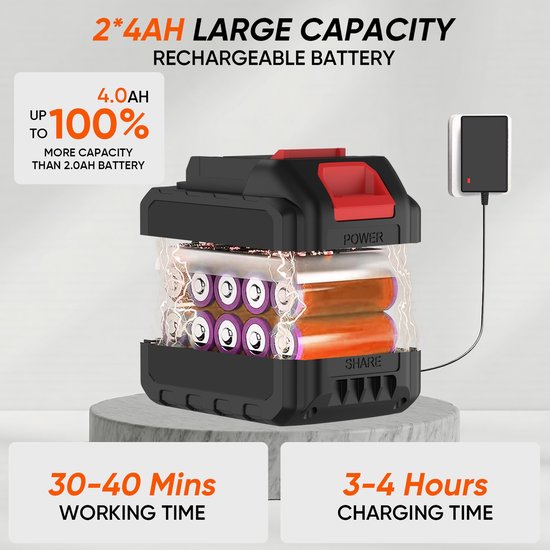 Autowaspistool - 60BAR - Draadloos - 21V - Li-ion Batterij — afbeelding 3