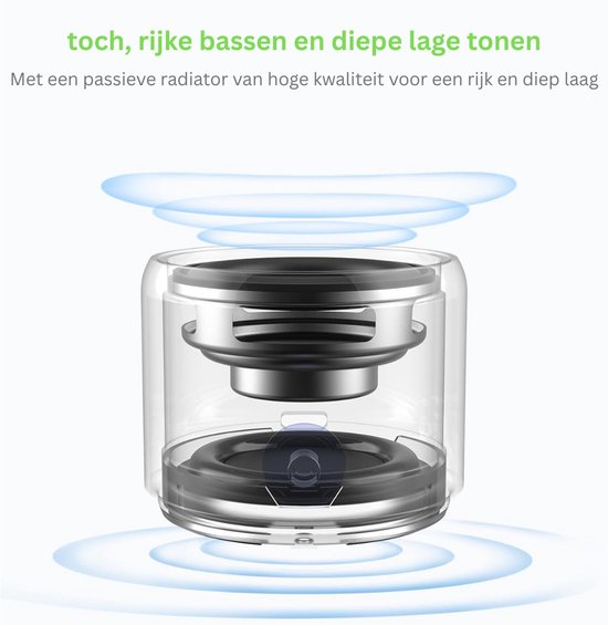 CLVP® Douche Speaker - Draagbare Radio - Bluetooth - Waterdicht van CLVP — afbeelding 2