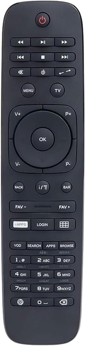Universele Afstandsbediening - IR Controller - TV Bediening - 433 MHz Frequentie