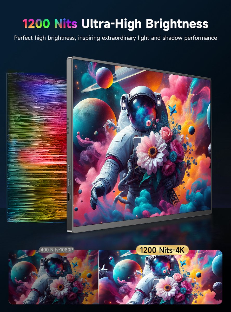 16" UPERFECT UColor T6 4K HDR draagbare monitor 3840x2400 1200 nits zonlichtleesbaar IPS 100% sRGB - Afbeelding 2