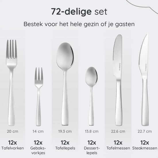 Vind bestekset, 12 op - april 2026 | Pagina 3