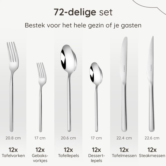 Overzicht van de 72-delige bestekset voor 12 personen: 12 tafelvorken, 12 gebaksvorkjes, 12 tafellepels, 12 dessertlepels, 12 tafelmessen, 12 steakmessen.