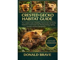Crested Gecko Habitat Guide