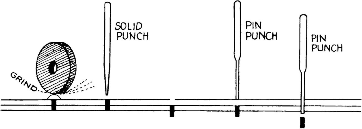 Pen Gereedschap - Punt Drevel - Metaal Bewerken - Gehard Staal - 1 cm