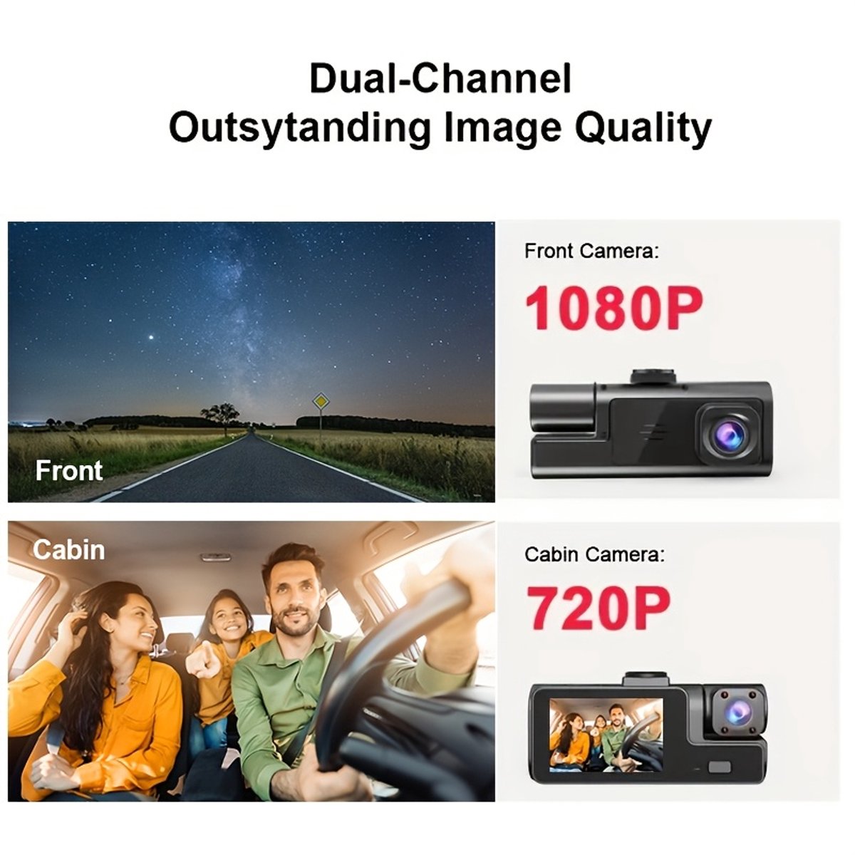 Dashcam voor in de auto met dubbele opnamefunctie voor en achter | Camera aan de voorzijde 1080P & ingebouwde camera 720P, 170° groothoek, nachtzicht, compacte dashcam, geschikt voor auto's, 24-uurs parkeerbewaking, – foto 4