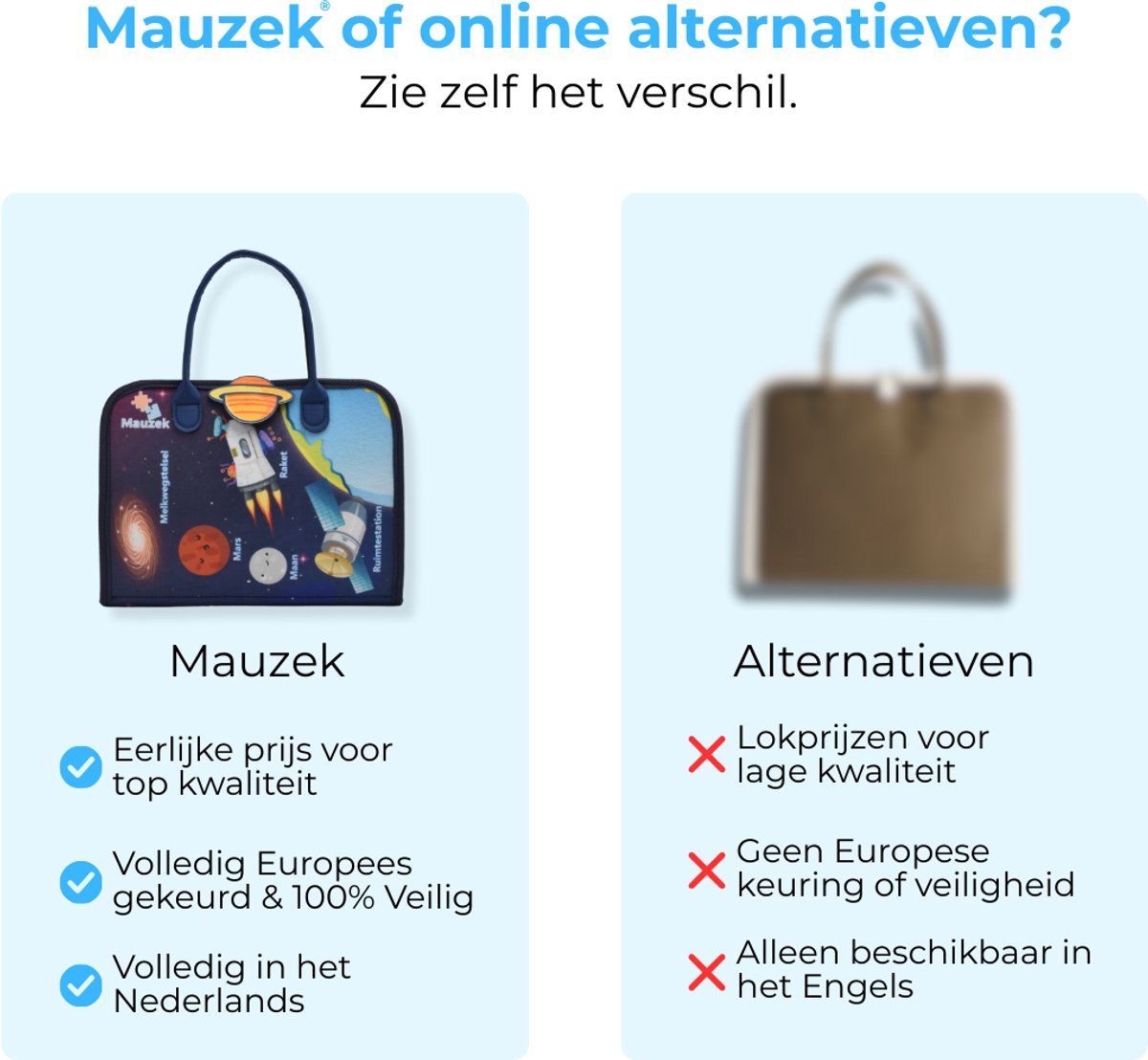 Mauzek® Busy Board Ruimte - Nederlands - Montessori Speelgoed - Activiteitenboek - Doeboek - Reisspeelgoed - Peuter Speelgoed - Jongens - Meisjes - Busy Book - Speelgoed voor onderweg - Speelgoed voor in de auto - 3 Jaar - 4 jaar - 5 jaar - 6 jaar — afbeelding 2