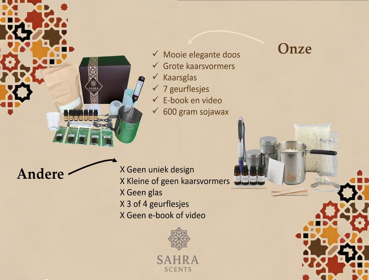 Sahra Scents - Luxe Arabische DIY Kaarsen Maken Set - 7 Oosterse Geuroliën - Complete Candle Kit - E-book - 600 gram Soja Wax - Inclusief Lonten, Glas en Mallen - Creatief Cadeau — afbeelding 7