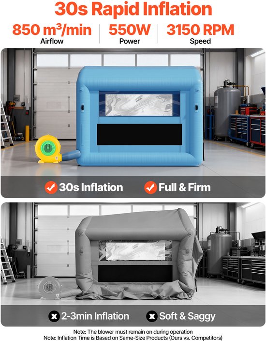 VEVOR Opblaasbare Spuitcabine 3 X 2,5 X 2,5 M, Spuitcabine Tent met 550 W Blower & Luchtfiltersysteem, Rond Dak, 210D Oxford Stof, Spuitverven voor Metalen Auto-Onderdelen van Merkloos — afbeelding 5