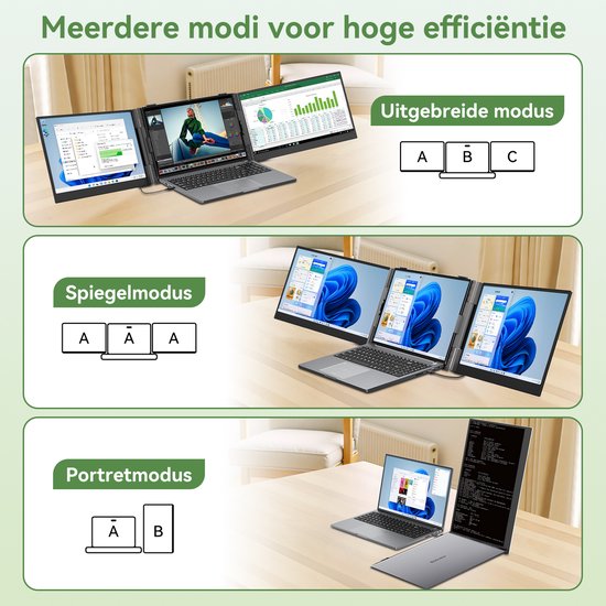 Demonstratie van de uitgebreide, spiegel- en portretmodi van de Blackview DCM8 Pro met drie laptops.