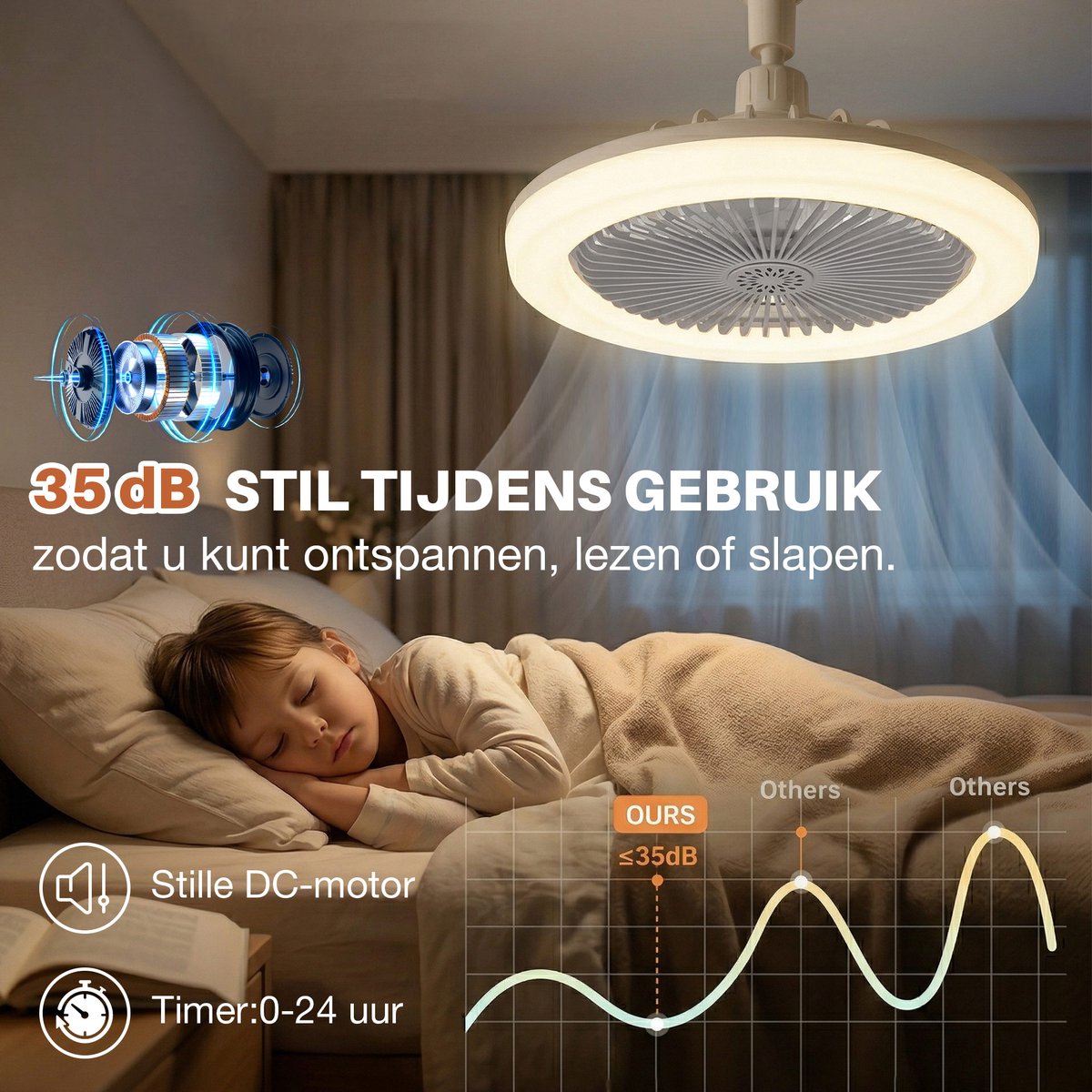 MUPOO Plafond ventilator met LED verlichting E27 Fitting met 360° Draaibaar -APP & Afstandsbediening - 3 Snelheden & Dimbaar - Mini Ventilatorlamp Ø 25cm- lamp ventilator plafond Voor Kinderkamer,Garage & Keuken -Grijs thumbnail 4