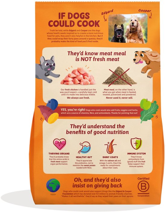 Verpakking Edgard & Cooper hondenvoer. Twee honden, Edgard en Cooper, worden getoond met hun ingrediënten: verse kip, zoete aardappel en blauwe bessen.