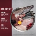 Orijen Wholeprey Diet ingrediënten: kip, kalkoen, kwartel, haring, hake, orgaanvlees en bessen.