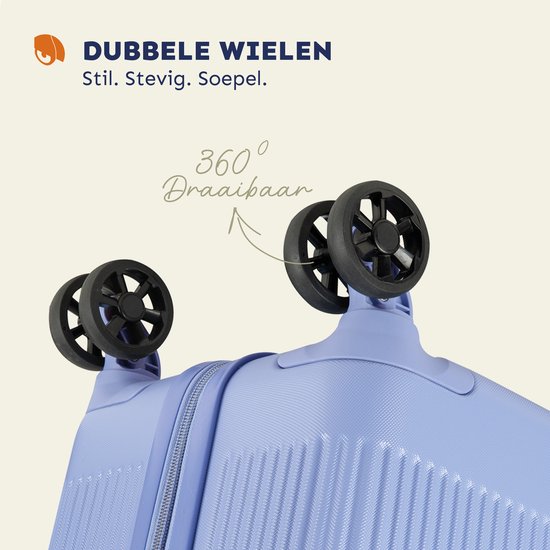 Detail van vier dubbele zwenkwielen van een lichtblauwe koffer.