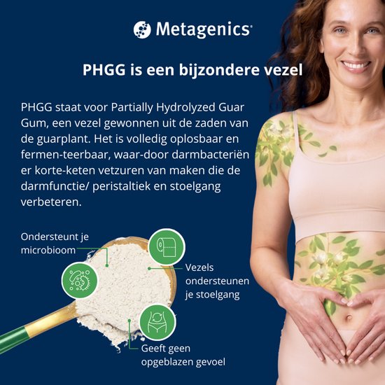 Een vrouw met tekeningen van planten op haar huid. Een lepel met poeder, een toiletrol, en een illustratie van de buik. PHGG is een bijzondere vezel.