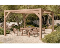 Massief houten bijgebouw Vienna – prefab bouwpakket – Europese Douglas – 12,25 m²