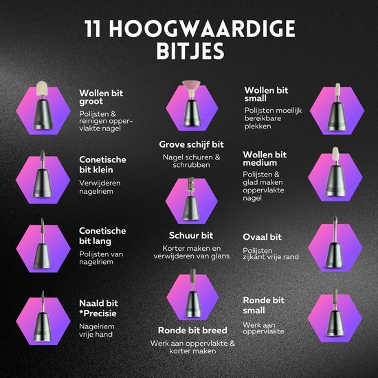 Overzicht van 11 hoogwaardige nagelfreesbitjes met hun namen en toepassingen.