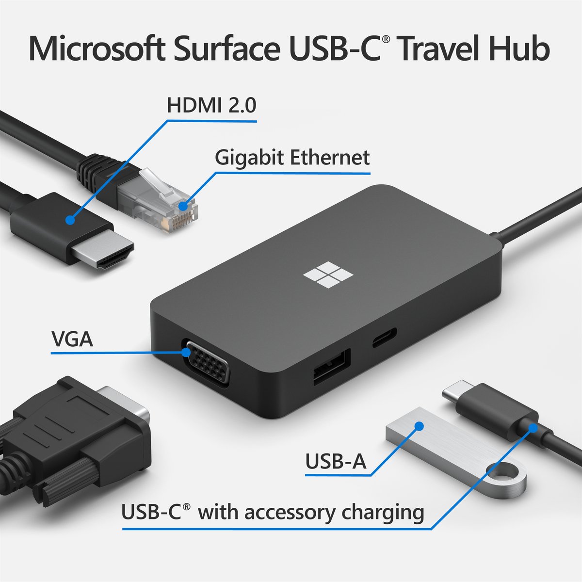 Microsoft Surface USB-C Travel Hub thumbnail 4