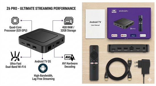Z6 Pro Android TV Box 4K – Smart TV Box – Mediaspeler – Dual Band WiFi ...