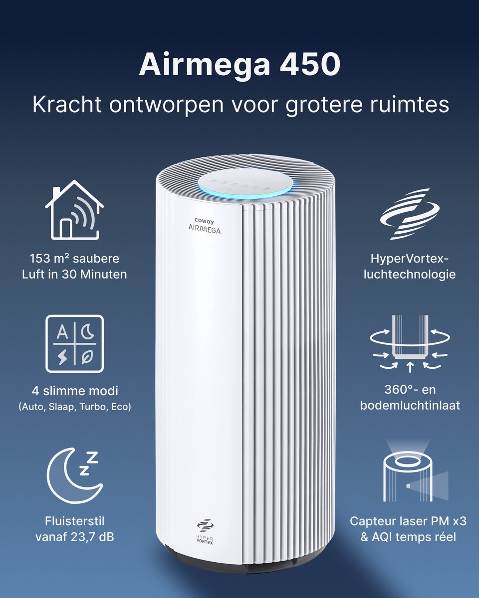 Coway Luchtreiniger – AIRMEGA 450 – met HEPA filter – Air Purifier – CADR 734 m³/u – voor grote ruimtes (tot 153 m²) – AQI-display (PM1/PM2.5/PM10) – energiebesparende modus – Wit — afbeelding 2