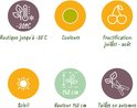 Illustraties van plantkenmerken: winterhard tot -20°C, groene kleur, vruchten in juli-augustus, zon, hoogte 150 cm, snoeien in de herfst.