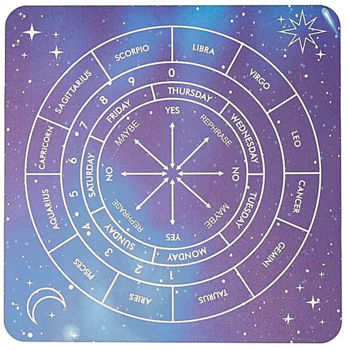 Pendelbord Galaxy – 20 cm x 20 cm