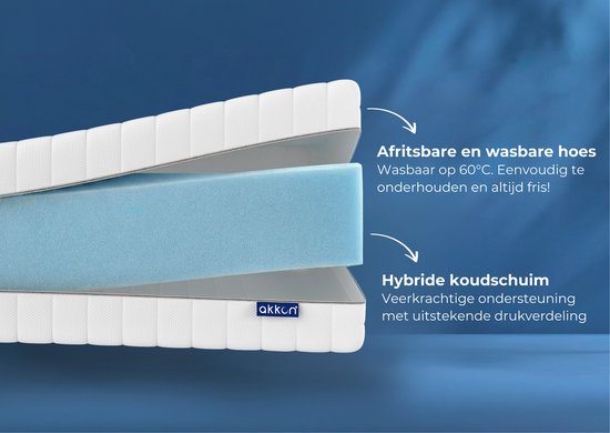 Akkon | Matras 140x200 | Koudschuim - 14 cm dik | Orthopedisch matras | Hybrid Koudschuim | Hotel kwaliteit | H2/H3 Stevigheid