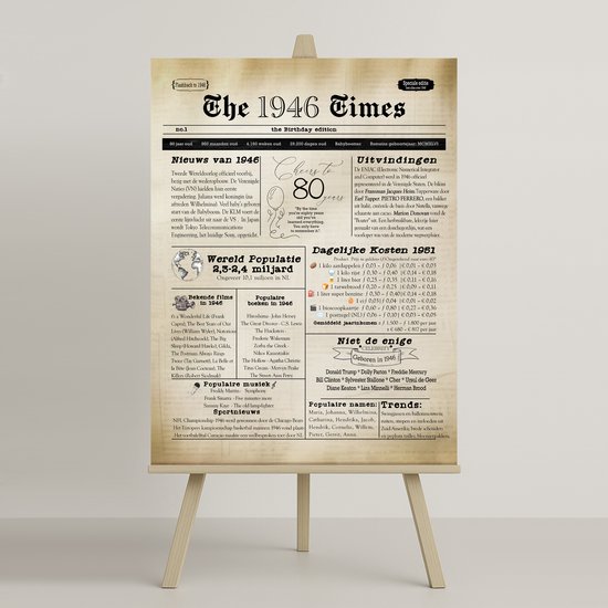 Affiche d'anniversaire 80 - 80 ans - affiche pour anniversaire - Panneau d'anniversaire 80 - Cadeau 80 ans - Anniversaire 80 ans