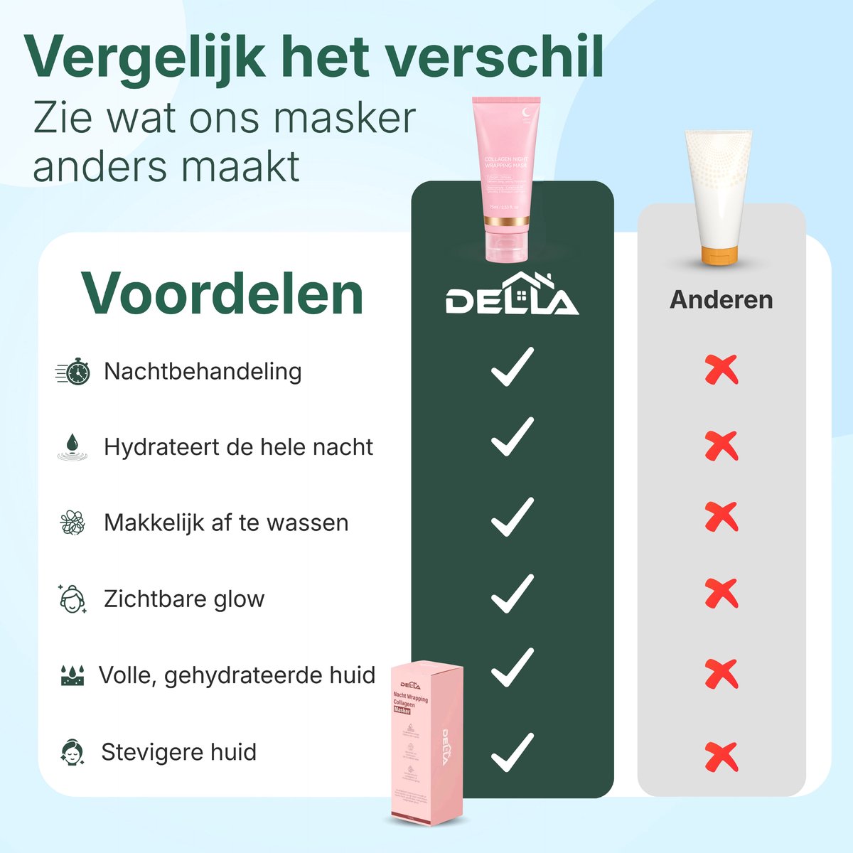 Collageen Wrapping Masker - 2 stuks - 150ML - Nacht gezichtsmasker - Hydraterend & Verstevigend - Korean skincare - peel off — cadeau in Verzorging - foto 3