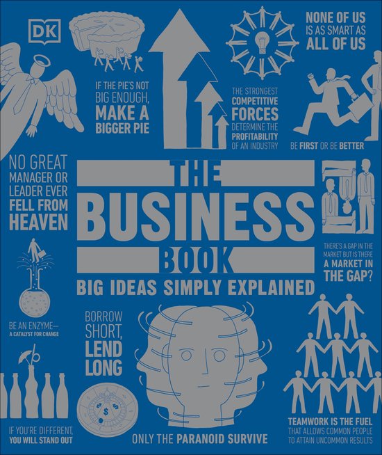DK Big Ideas-The Business Book - cover