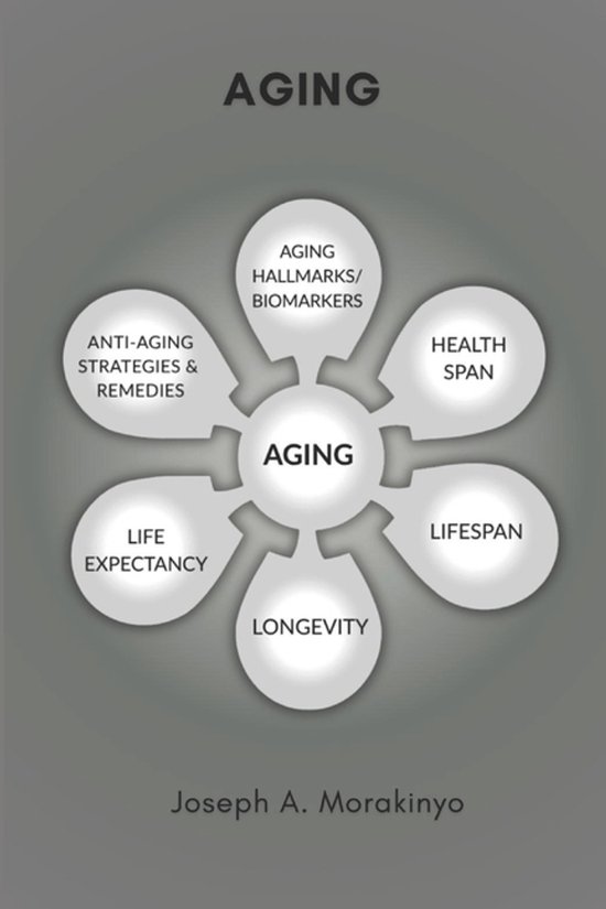 Aging - cover