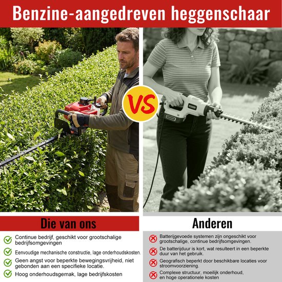 CONENTOOL Benzine Heggenschaar - 22.5 cc 2-takt Motor - 60 cm Zwaardlengte - Ergonomisch Design van Merkloos	 — afbeelding 4